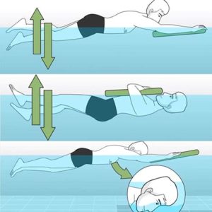 Planches De Natation VIAHART Planche De Natation U2013 Taille Unique U2013 (Rouge Planche Piscine Adulte