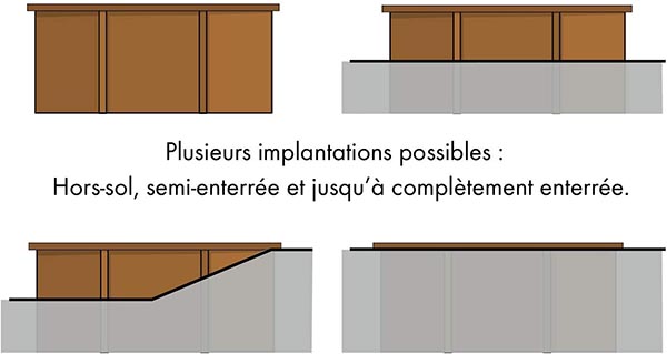 Piscine bois hors-sol ou semi-enterrée ,piscine en terre choix d'installation