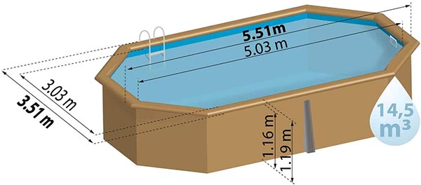 choix de taille piscine bois